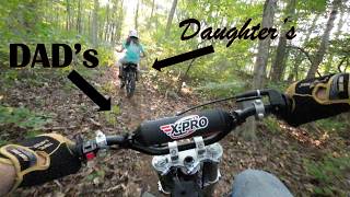 Cheap X-Pro 125cc Motorcycles Comparison