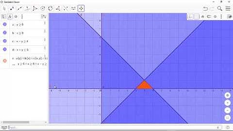 Solving inequalities or Linear Programming in GeoGebra