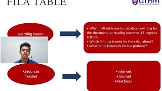 VIDEO PBL ENGINEERING MATH GROUP 1 SEMESTER 2