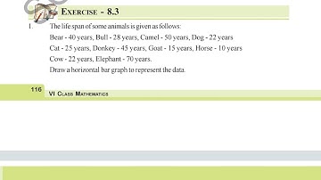 Class -6 | Maths | Chapter -8 | Data Handling | Exercise -8.3 Full Solutions | Telangana State Board