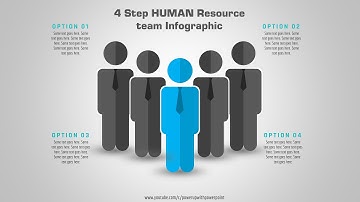 69.[PowerPoint] Create 4 Step HUMAN Resource team Infographic | PPT Slide Design | Free Template