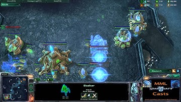 Starcraft 2 - 4 Gate Tutorial (Gameplay/Commentary)