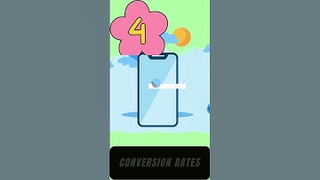 How to Measure the ROI of Your Digital Marketing Campaigns #digitalmarketing