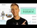 YouTube Automation Makes Us $136,280/Month (Step by Step)