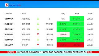 Business 360 | Spectrum TV