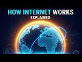 How the Internet Works: The Hidden System Behind Everything