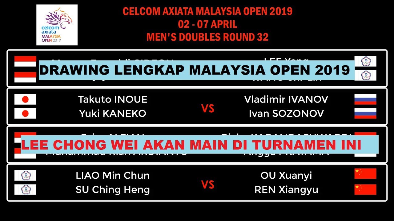 DRAWING LENGKAP MALAYSIA OPEN 2019  YouTube