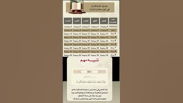 “شارك الأجر وانشر آيات القرآن، فالدال على الخير كفاعله 📖✨🤲🏼”#القرآن_الكريم