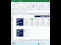 Master Multi-Column HLOOKUP in Excel in 60 Seconds! #ExcelTips #Hlookup #MultiColumnHlookup