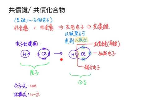 碳能形成5个共价键吗？