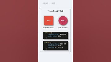 Mastering CSS Transition #css #html #coding #shorts #viral #webdesign