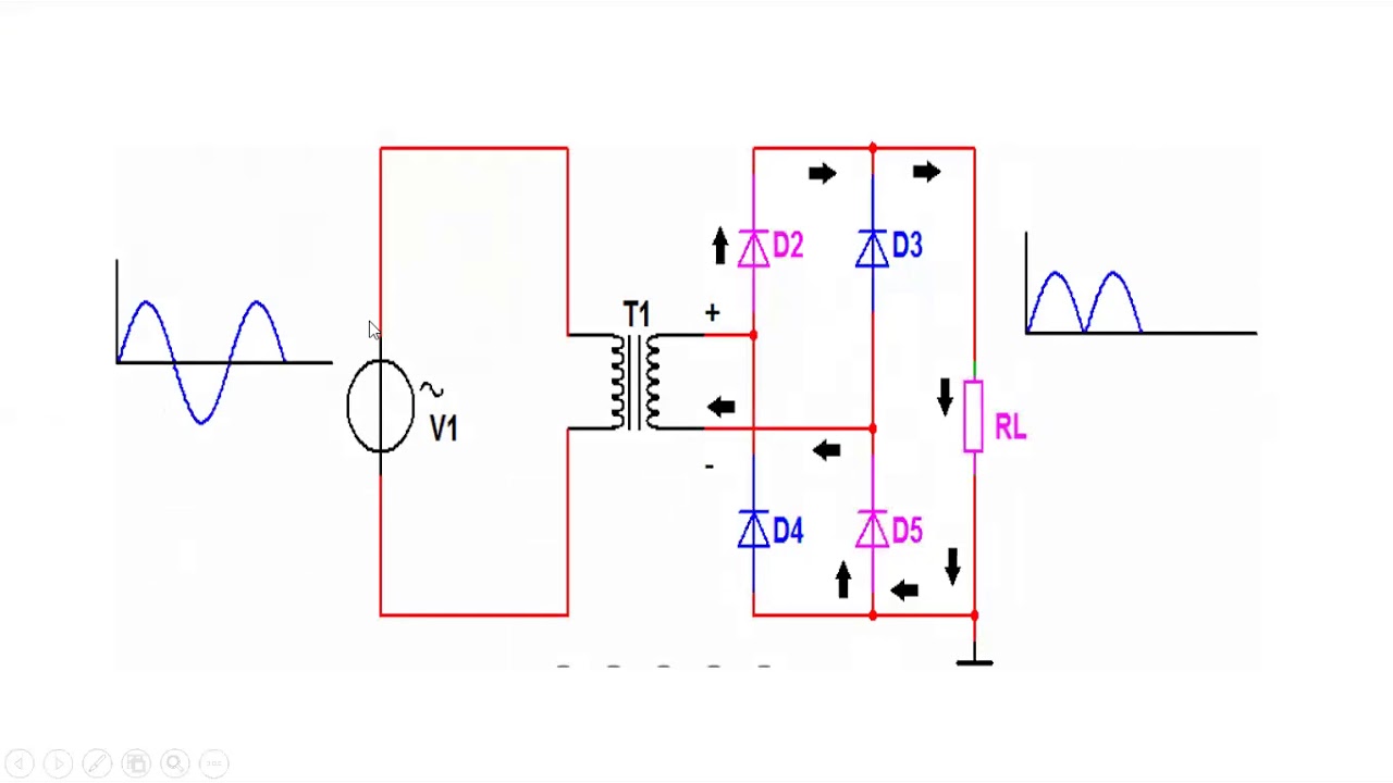 Online UPS,RECTIFIER