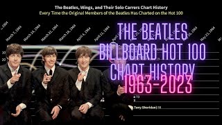 The Beatles and Solo Careers Billboard Hot 100 Chart History