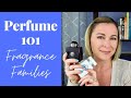 Perfume 101: Fragrance Families | Florals, Orientals, Gourmands, Chypres & More