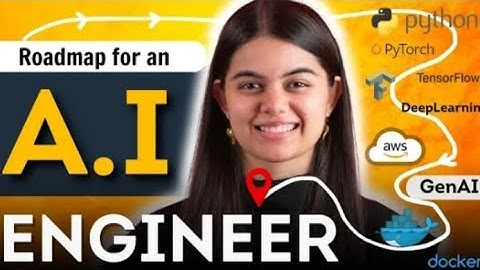 A.I  Engineer Complete RoadMap for 2025 | From basics to AI/ML Advanced #ai #comedy #ml #results 