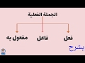 شرح الجملة الاسمية والجملة الفعلية بطريقة بسيطة | قواعد العربية