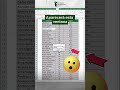 Filtra datos con un solo clic en Excel. ✅