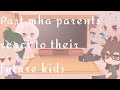Mha react||•Past parents react to their future children•||