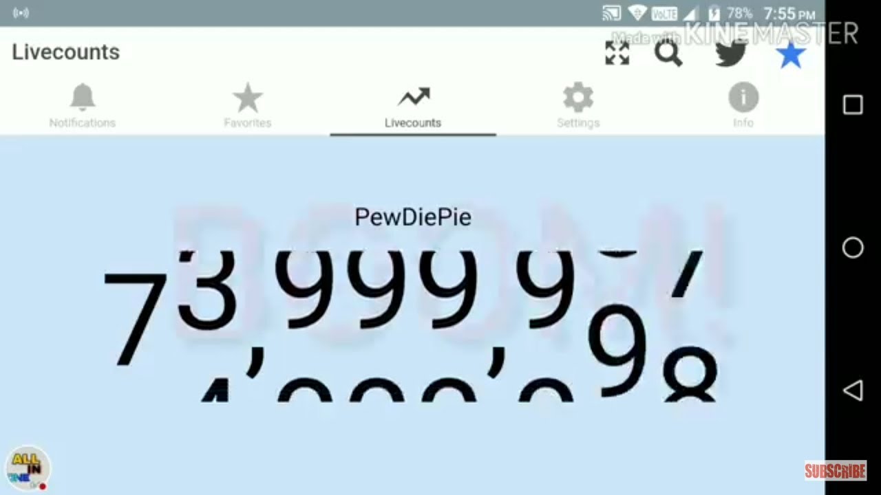 PewDiePie Just Reached 74 Million Subscribers! - YouTube