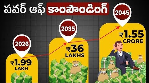 Power Of Compounding in Telugu | How to Get Rich with Power Of Compounding? | Investment Planning