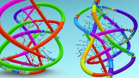 Bioinformatics will be useful  "Unraveling Life