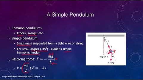 Lesson 5 - Lecture 2 - Simple Harmonic Motion - OpenStax