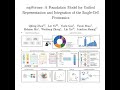 1022-scpFormer: Foundation Model for Single-Cell Proteomics