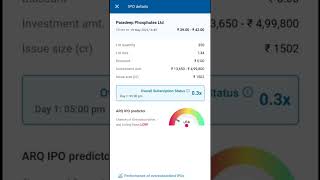 Paradeep Phosphates Ipo Gmp And Subscription Status kuberclub shorts