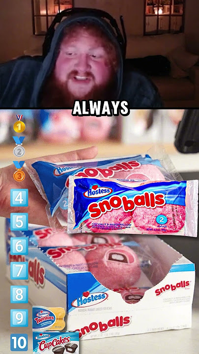 CASEOH RANKS HOSTESS SNACKS!! #clips #funny #caseoh #food #viral #streamer