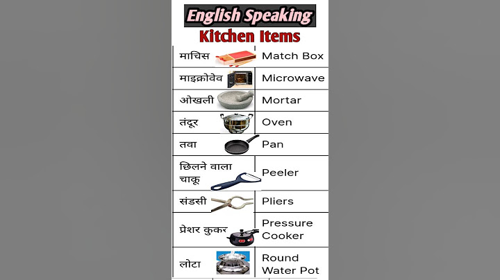 English Speaking/ Kitchen utensils / #englishbychhavisir #trend