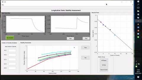 GUI for Longitudinal Static Stability Testing