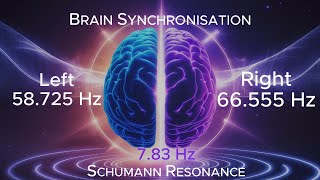 Schumann Resonance | Pure 7.83 Hz Frequency for Brain Synchronization! #binauralbeats