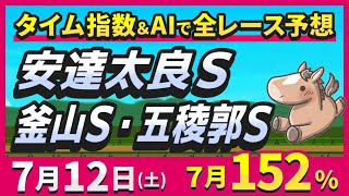 ゆんぼの競馬ライブでちょきん箱の配信のサムネイル画像