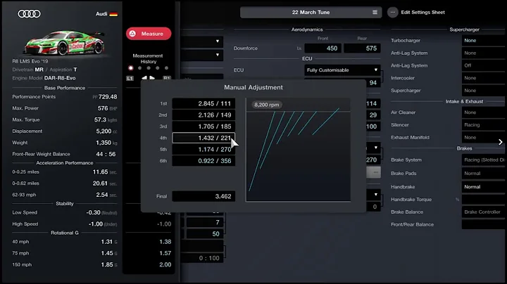 Audi R8 LMS Evo 19 Live Tune Build AceTastic Gran Turismo 7 GT 7 Car Setup AceTastic FB 2022 #GT7