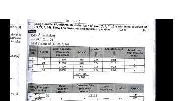 Genetic Algorithm problem with solution | G.A Maximize f(x)= x^2 .Show one Crossover? Soft Computing