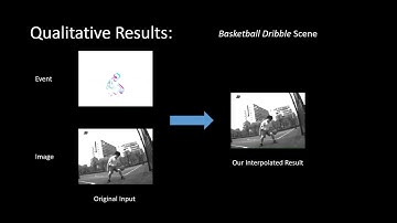 [IROS 2023] Revisiting Event-based Video Frame Interpolation
