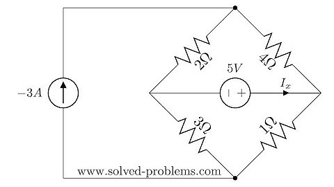 Superposition Rule - Solved Problems