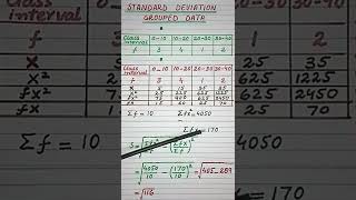 Standard Deviation of a grouped data | Basic Statistics  #shorts  #maths #youtubeshorts