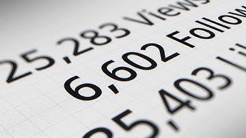 4K Followers on a Social Media Counter Counting to Millions