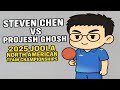 Steven Chen (1490) vs Projesh Ghosh(1696) | JOOLA North American teams Championships