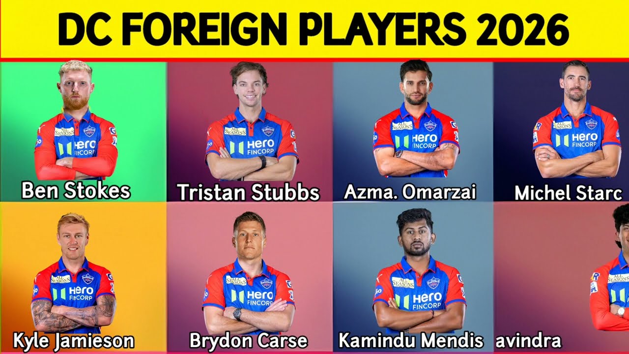 IPL 2026 | All 10 Teams Foreign Players List 2026 | IPL 2026 All Teams New Foreign Players 2026