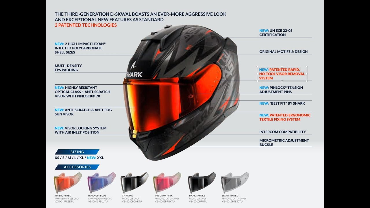 Shark D Skwal 3 2023