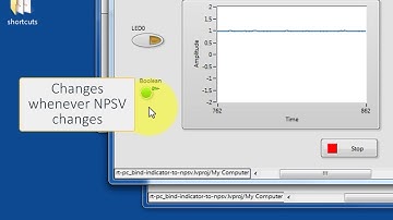 LabVIEW procedure: Bind a PC VI front-panel indicator to a network-published shared variable (NPSV)