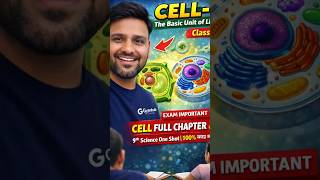 CELL Full Chapter in One Shot 🔥 | Class 9 Science | 100% Concept Clear