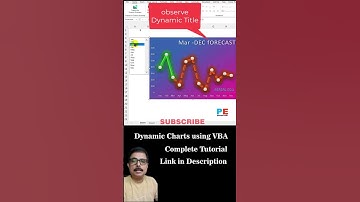 𝐄𝐱𝐜𝐞𝐥 𝐕𝐁𝐀 : 𝐃𝐲𝐧𝐚𝐦𝐢𝐜𝐚𝐥𝐥𝐲 𝐒𝐡𝐨𝐰𝐜𝐚𝐬𝐞 𝐀𝐜𝐭𝐮𝐚𝐥 𝐯𝐬. 𝐅𝐨𝐫𝐞𝐜𝐚𝐬𝐭 𝐢𝐧 𝐄𝐱𝐜𝐞𝐥 𝐋𝐢𝐧𝐞 𝐂𝐡𝐚𝐫𝐭