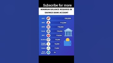 Minimum Balance Required in Saving Account –#Banking #SavingAccount #MinimumBalance #FinanceTips