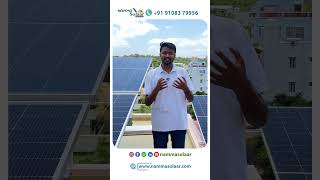 10kw OFFGRID Solar for Villa