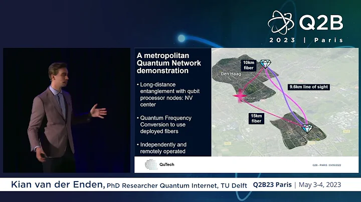 Q2B 2023 Paris | The Next Generation Quantum Networks | Kian van der Enden