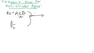 Non Circular Conduits and Minor Losses, Darcy-Weisbach - Fluid Mechanics
