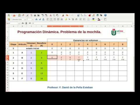 Video: ¿En programación dinámica la técnica de almacenamiento?